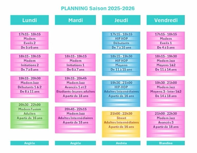 Planning Danse Hip-Hop Modern Jazz Street Jazz Modern Fusion enfants et adultes -Club Omnisports Courcouronnes COC Evry